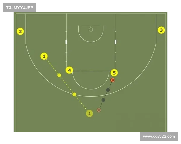 探索NBA教练战术革新与对抗策略的深度分析与未来发展趋势 探索NBA教练战术革新与对抗策略的深度分析与未来发展趋势