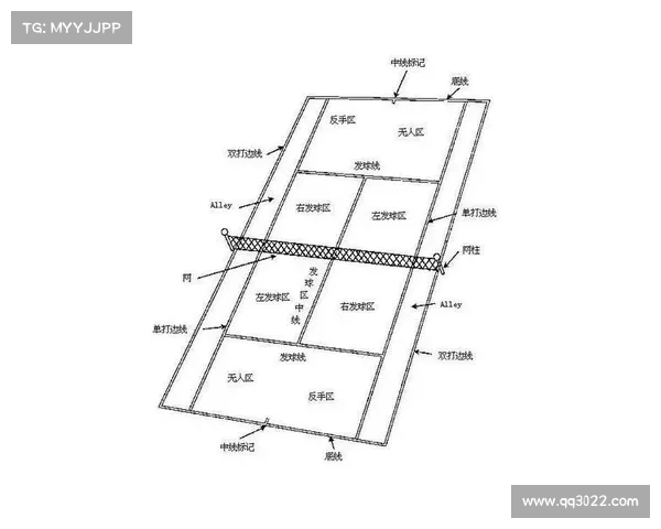 网球比赛用球的设计演变与技术要求解析