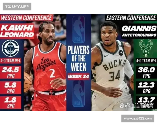 深入分析NBA赛季走势 精准预测比赛结果与球员表现