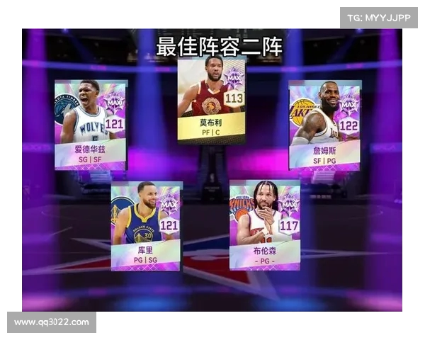 NBA讲报名额争夺战：如何确保你的球队获得季后赛资格和最佳阵容配置