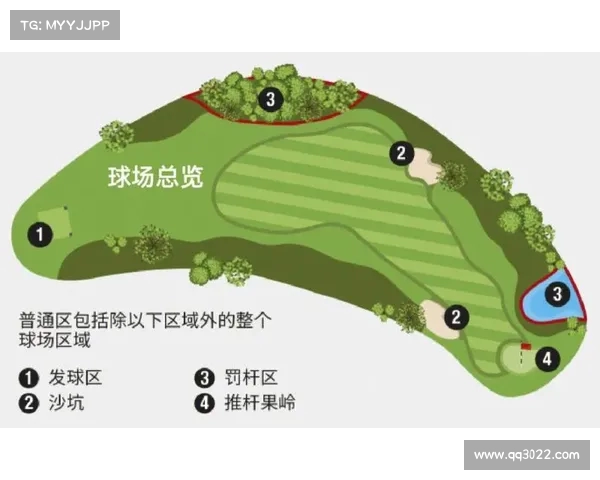 高尔夫比赛计分规则详解及常见计分方式介绍